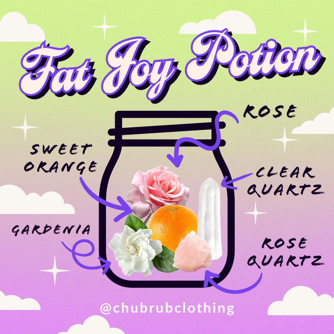 Chub Rub - Fat Joy Potion Roll-On